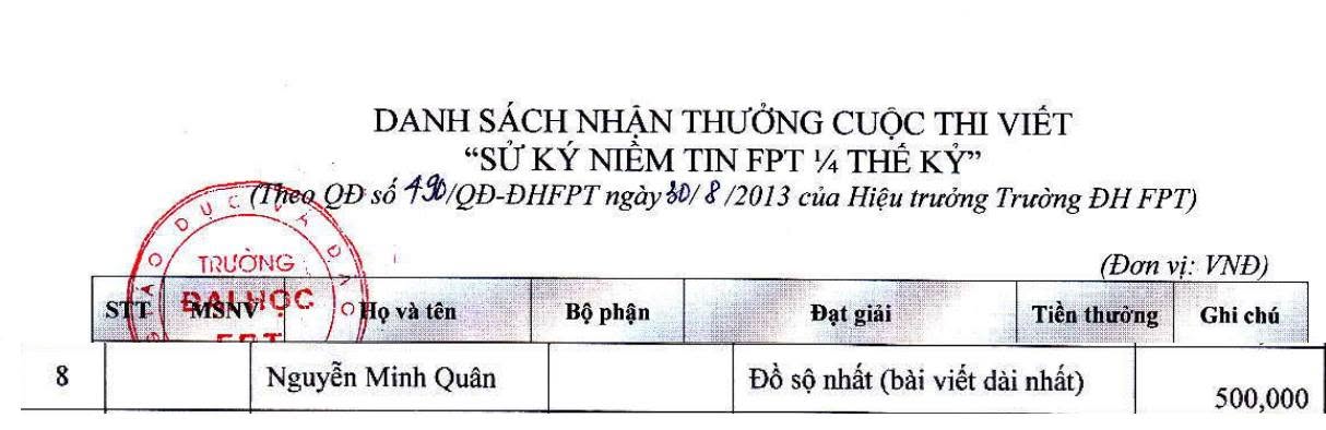 Nguyễn Minh Quân nhận giải Đồ sộ nhất tại cuộc thi viết Sử ký niềm tin FPT 1/4 thế kỷ